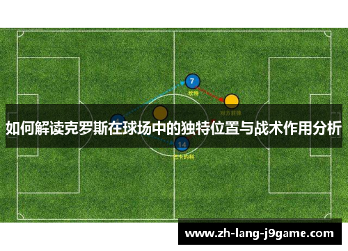 如何解读克罗斯在球场中的独特位置与战术作用分析