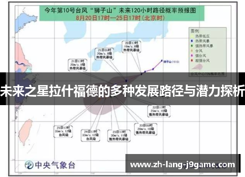 未来之星拉什福德的多种发展路径与潜力探析