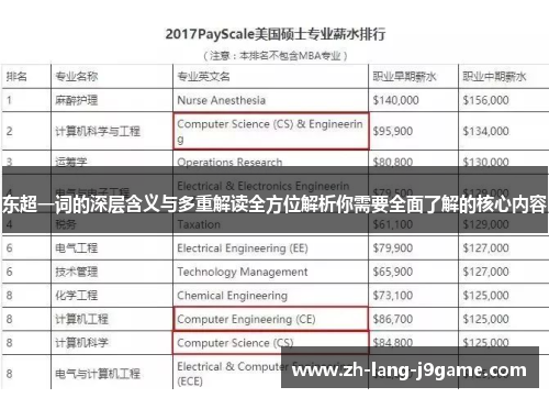东超一词的深层含义与多重解读全方位解析你需要全面了解的核心内容 东超一词的深层含义与多重解读全方位解析你需要全面了解的核心内容