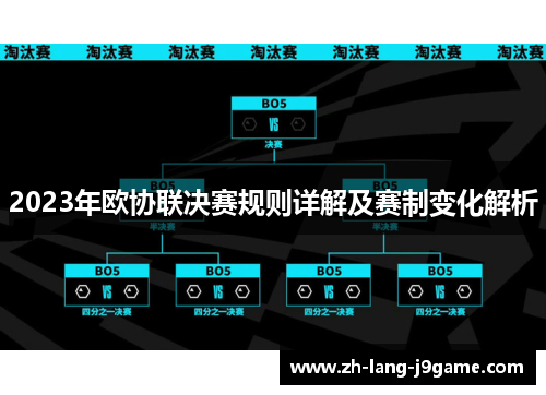 2023年欧协联决赛规则详解及赛制变化解析 2023年欧协联决赛规则详解及赛制变化解析