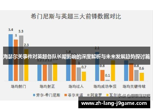 海瑟尔关事件对英超各队长期影响的深度解析与未来发展趋势探讨篇 海瑟尔关事件对英超各队长期影响的深度解析与未来发展趋势探讨篇