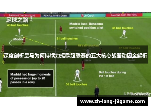 深度剖析皇马为何持续力挺欧超联赛的五大核心战略动因全解析 深度剖析皇马为何持续力挺欧超联赛的五大核心战略动因全解析