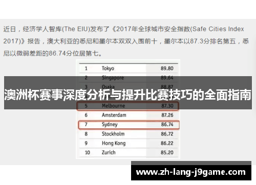 澳洲杯赛事深度分析与提升比赛技巧的全面指南 澳洲杯赛事深度分析与提升比赛技巧的全面指南