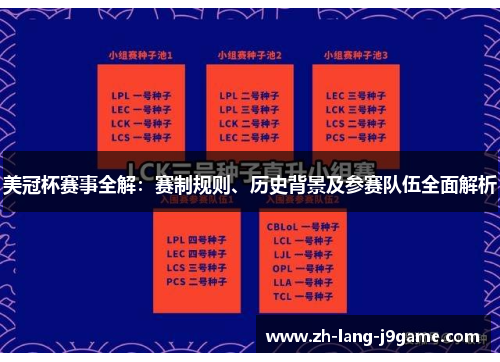 美冠杯赛事全解：赛制规则、历史背景及参赛队伍全面解析