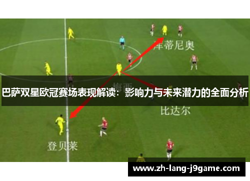 巴萨双星欧冠赛场表现解读：影响力与未来潜力的全面分析