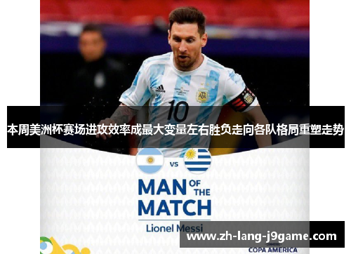 本周美洲杯赛场进攻效率成最大变量左右胜负走向各队格局重塑走势