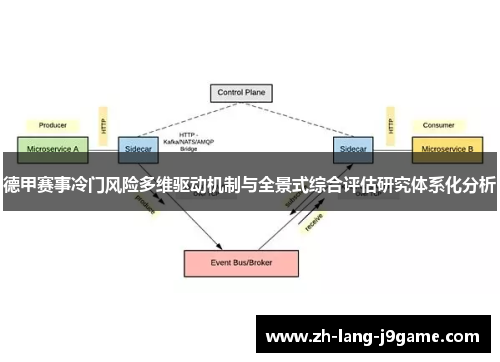 德甲赛事冷门风险多维驱动机制与全景式综合评估研究体系化分析