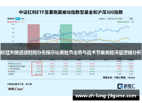 欧冠关键进球时间分布揭示比赛胜负走势与战术节奏奥秘深层逻辑分析
