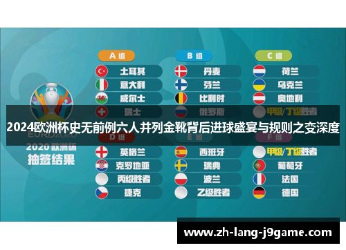 2024欧洲杯史无前例六人并列金靴背后进球盛宴与规则之变深度 2024欧洲杯史无前例六人并列金靴背后进球盛宴与规则之变深度