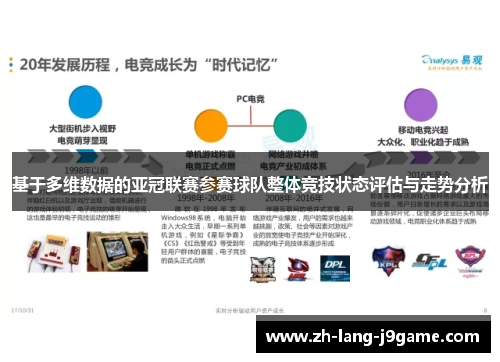 基于多维数据的亚冠联赛参赛球队整体竞技状态评估与走势分析 基于多维数据的亚冠联赛参赛球队整体竞技状态评估与走势分析