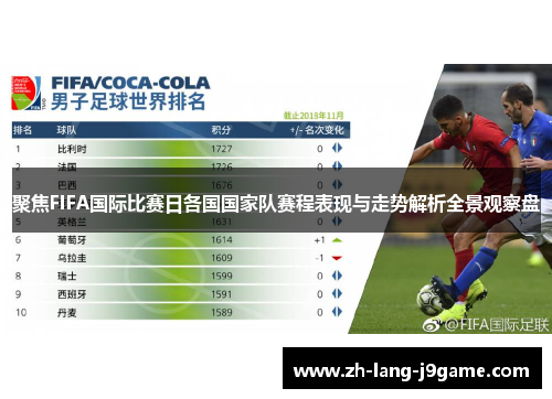 聚焦FIFA国际比赛日各国国家队赛程表现与走势解析全景观察盘