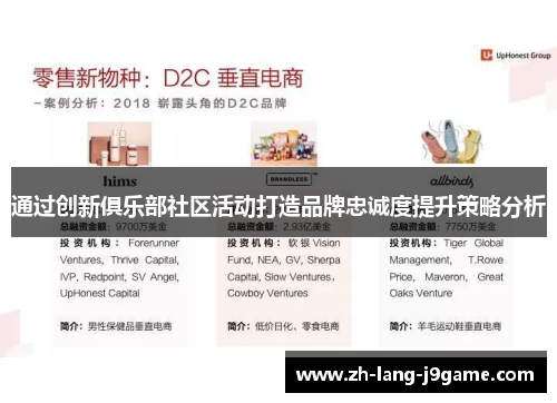 通过创新俱乐部社区活动打造品牌忠诚度提升策略分析